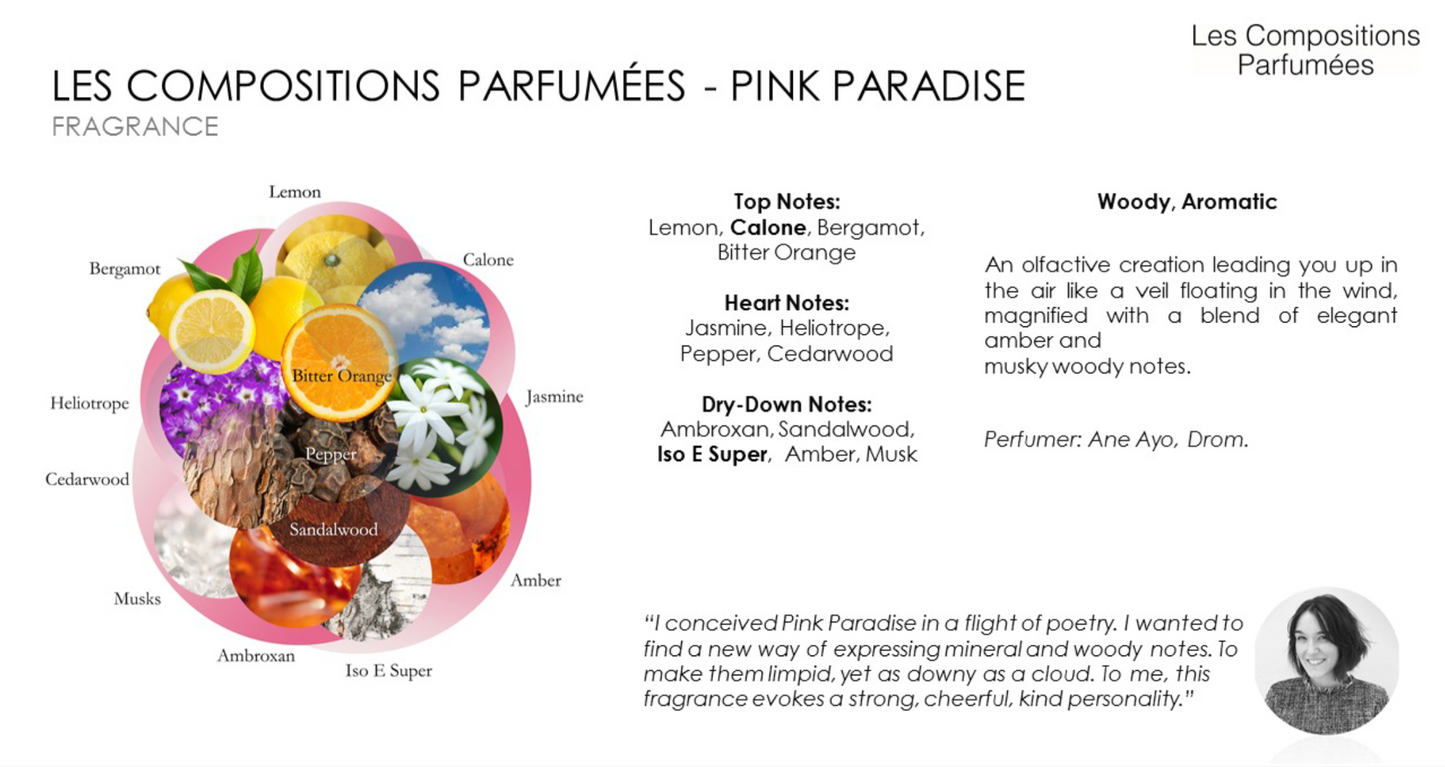 CANDLE 190G "PINK PARADISE" LES COMPOSITIONS COLLECTION - EASTERN SCENT
