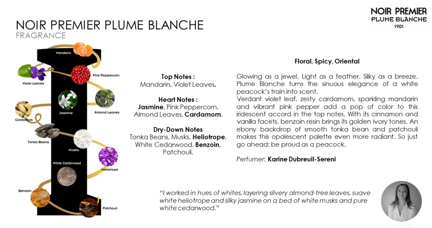 "PLUME BLANCHE" EDP 100ML NOIR PREMIER COLLECTION - EXCLUSIVE - EASTERN SCENT