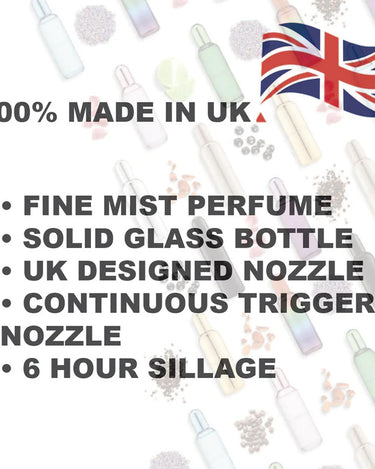 <img alt="Milton-Lloyd Homme Black 90ml USPs">